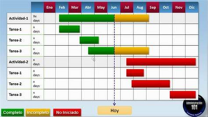 Diagrama de gantt.png