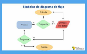 Diagrama de flujo.png